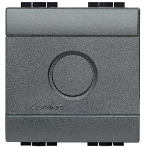 Blindabdeckung für LIVINGLIGHT, 2-modulig, Farbe: Anthrazit Bticino L4951