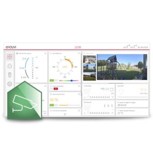 YOUVI Kamera-Modul PEAKnx PNX31-10003